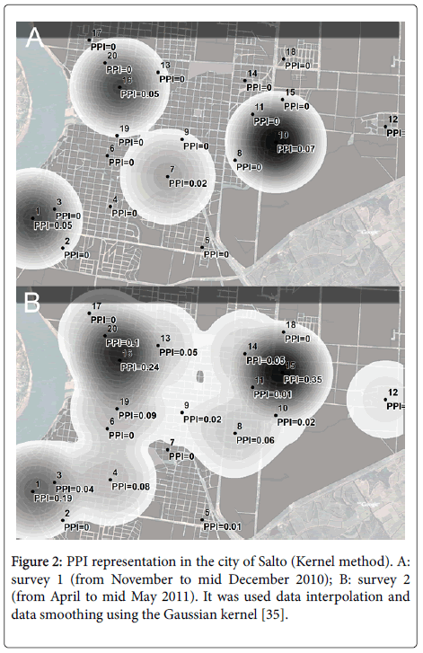 emerging-infectious-Gaussian-kernel