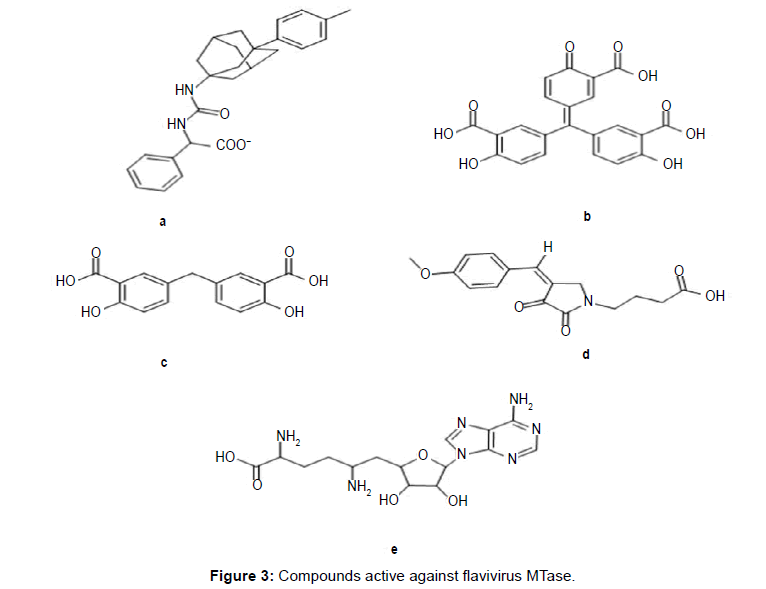 emerging-infectious-diseases-compounds-active