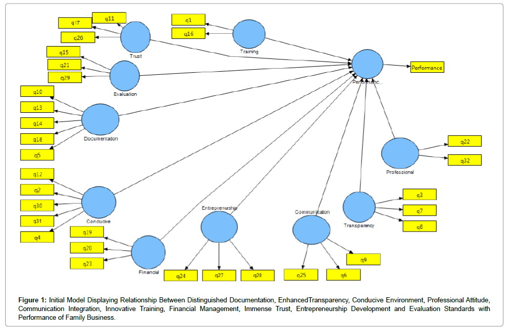phd dissertation introduction big data pdf