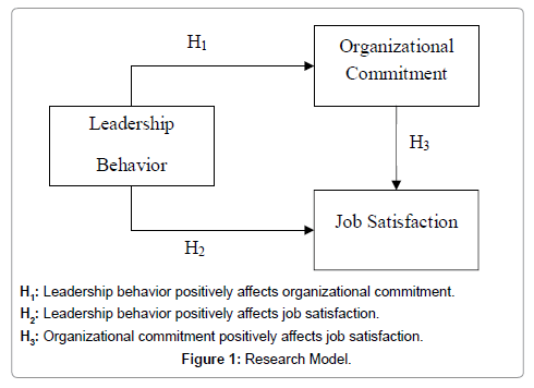 patient centered leadership essay The values and value of patient-centered care patient-centered care is a quality of personal, professional, and organizational relationships thus, . patient centered leadership essay The values and value of patient-centered care patient-centered care is a quality of personal, professional, and organizational relationships thus, .