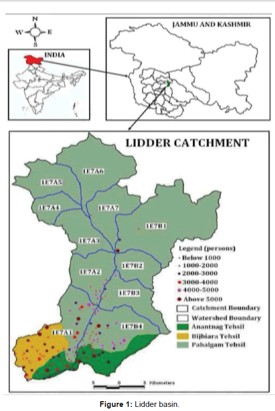 environment-pollution-Lidder-basin