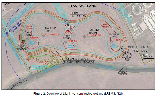 environment-pollution-Litani-river