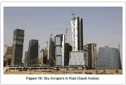 environment-pollution-Saudi-Arabia