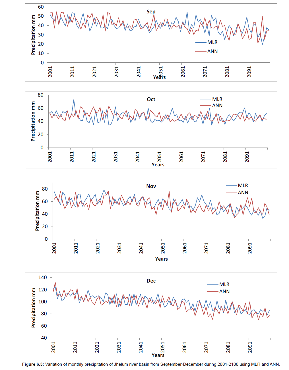 environment-pollution-September-December