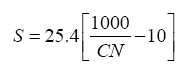equation
