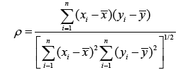 equation