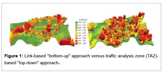 environment-pollution-climate-change-approach-versus-traffic