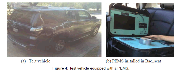 environment-pollution-vehicle-equipped