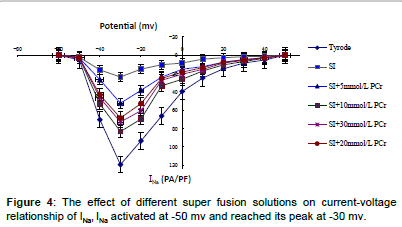 experimental-therapeutics-fusion-solutions