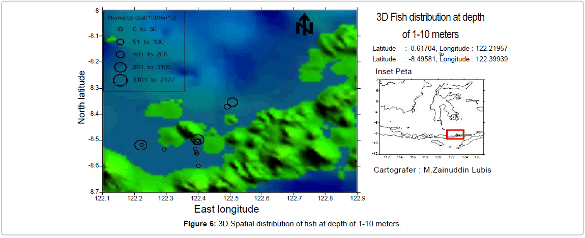 fisheries-livestock-production-3D-Spatial-distribution-1-10-meters