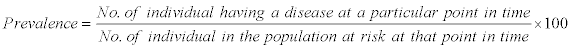 equation