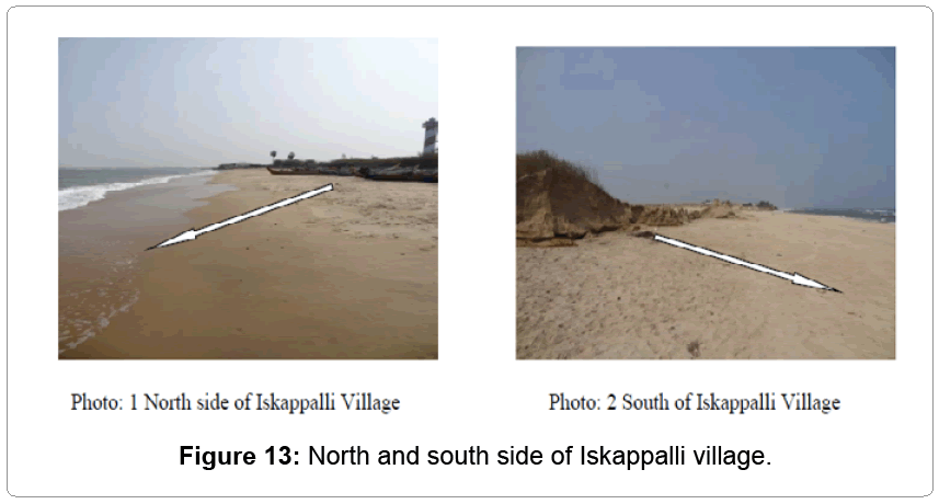 fisheries-livestock-production-Iskappalli
