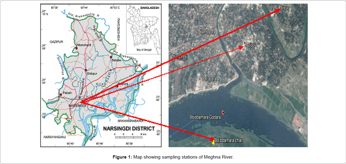 fisheries-livestock-production-Map-sampling-stations-Meghna-River
