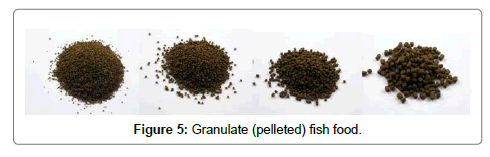fisheries-livestock-production-pelleted
