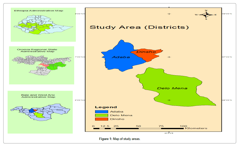 fisheries-livestock-production-study