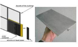 Heat pipe thesis