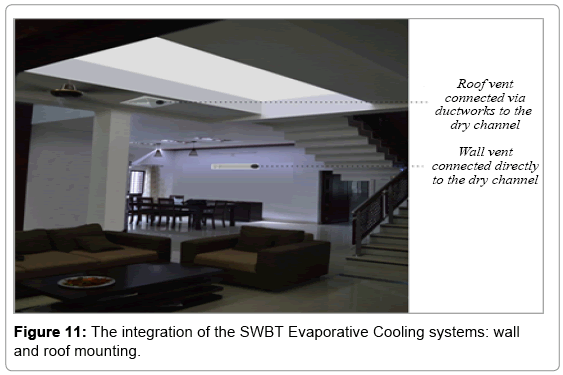 approach for integrating indirect evaporative cooling system into
