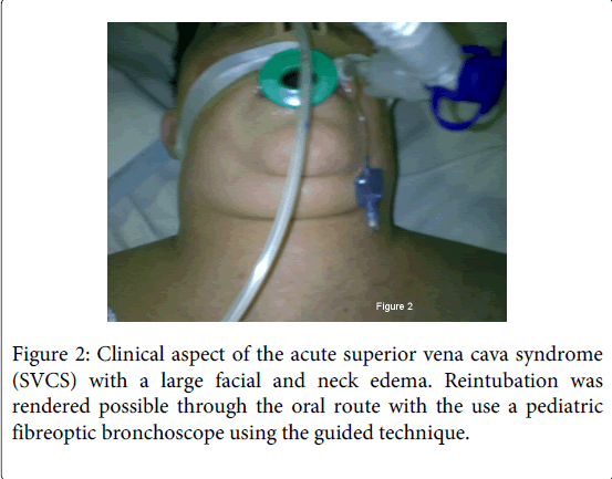 gastrointestinal-digestive-system-Clinical-aspect
