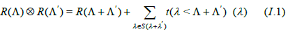 irreducible subshift irreducible subshift