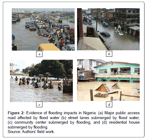 Natural Disaster Threats In Malaysia Natural Disaster Threats In Malaysia