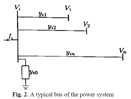 Global Journal Technology Typical Bus Power System Global Journal Technology Typical Bus Power System