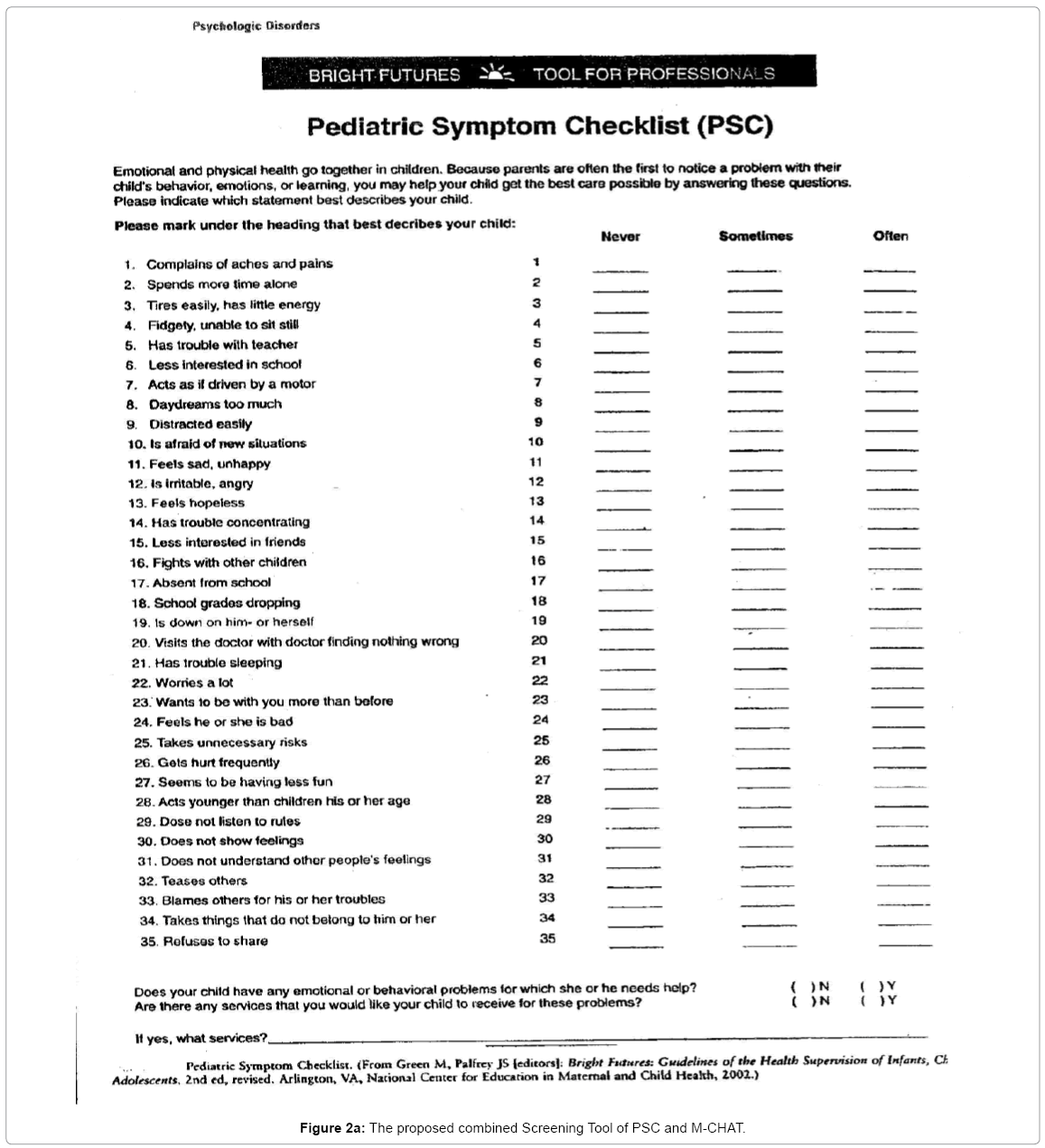 Steps to take if EBD system malfunctions Steps to take if EBD system malfunctions