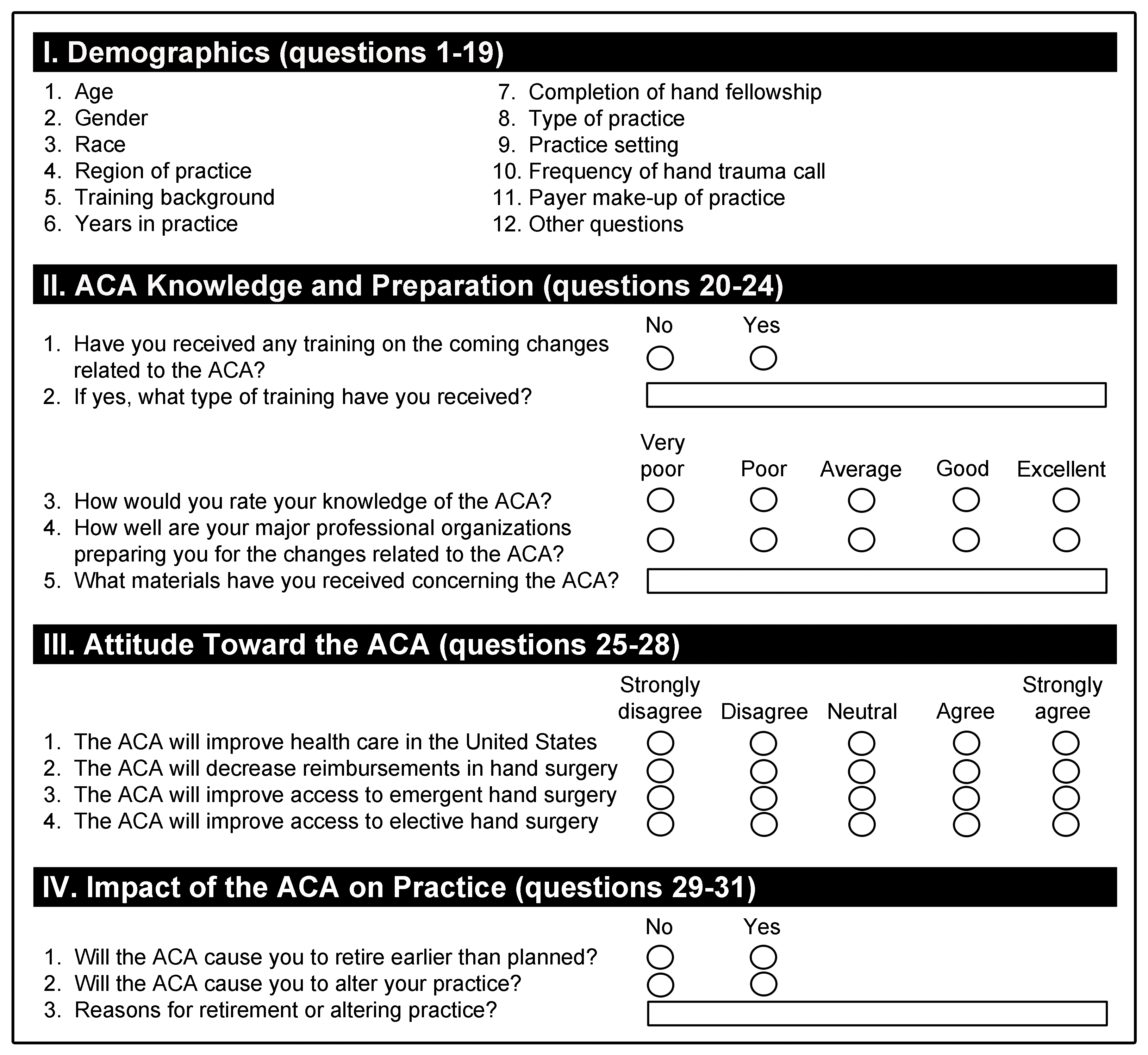 survey practice