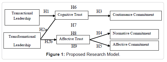 the mediating effect of cognitive and Original paper the relationships among parental anxiety, parenting, and children’s anxiety: the mediating effects of children’s cognitive vulnerabilities. the mediating effect of cognitive and Original paper the relationships among parental anxiety, parenting, and children’s anxiety: the mediating effects of children’s cognitive vulnerabilities.