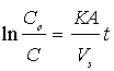 Equation
