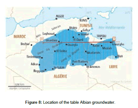 industrial-chemistry-Albian-groundwater