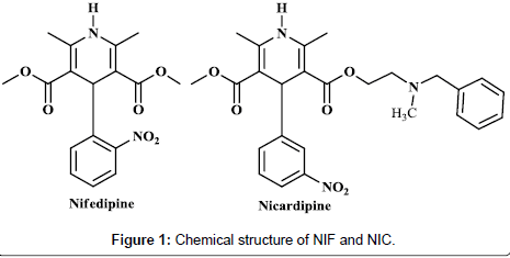 industrial-chemistry-Chemical-structure