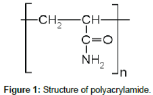 industrial-chemistry-polyacrylamide