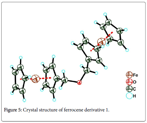 infectious-diseases-therapy-Crystal-structure