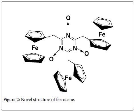 infectious-diseases-therapy-Novel-structure