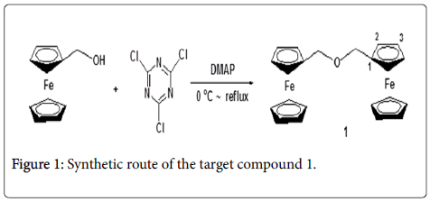 infectious-diseases-therapy-Synthetic-route