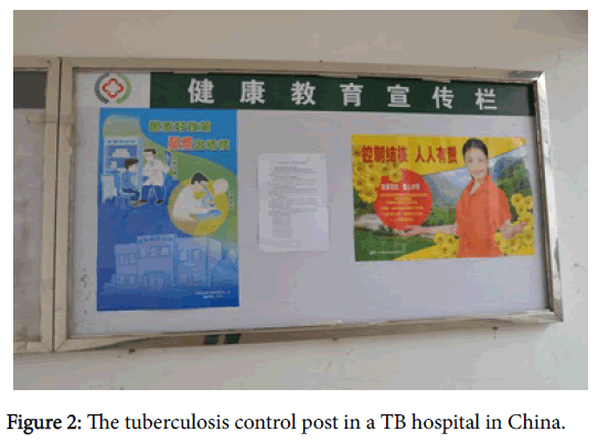 infectious-diseases-therapy-tuberculosis-control-post