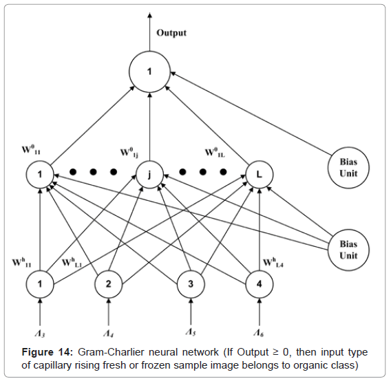 Computerized Paper Evaluation Using Neural Network Pdf Computerized Paper Evaluation Using Neural Network Pdf