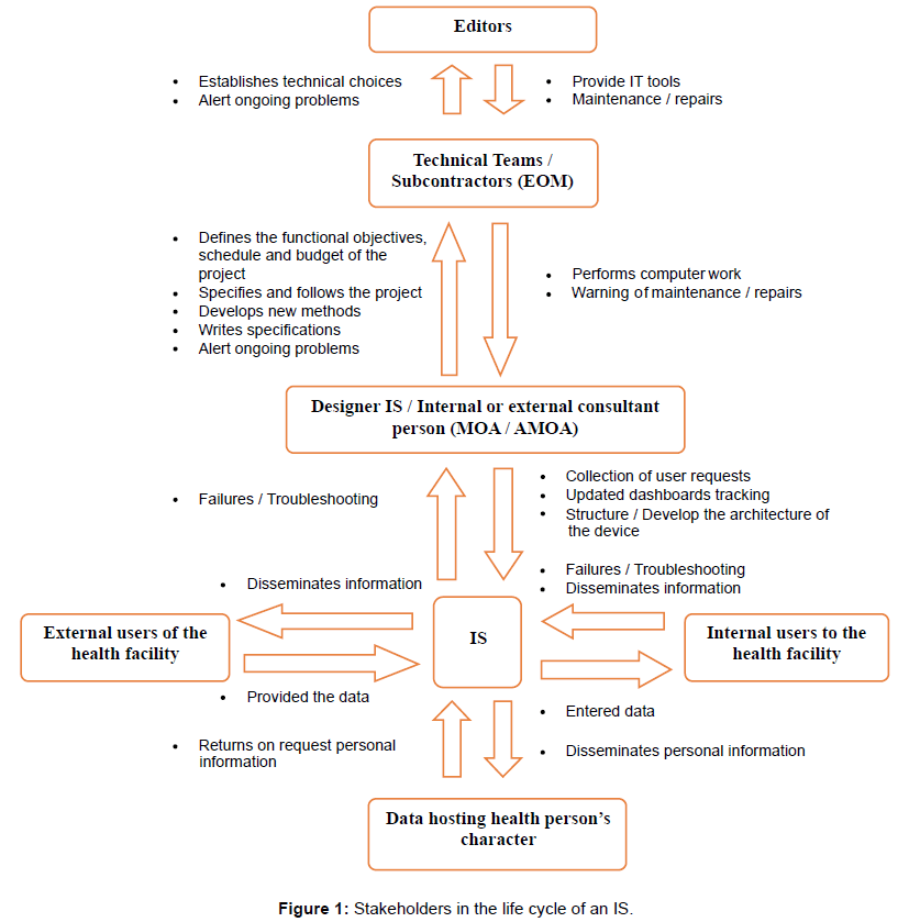 an analysis of the understanding of ethical critism Although cattell contributed much to the use of factor analysis in his pursuit of a the most apparent criticism of cattell's 16 personality ethics: classical. an analysis of the understanding of ethical critism Although cattell contributed much to the use of factor analysis in his pursuit of a the most apparent criticism of cattell's 16 personality ethics: classical.