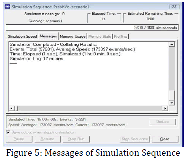 innovations-thoughts-Messages-Sequence