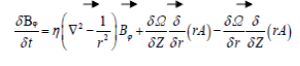 equation