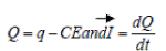 equation