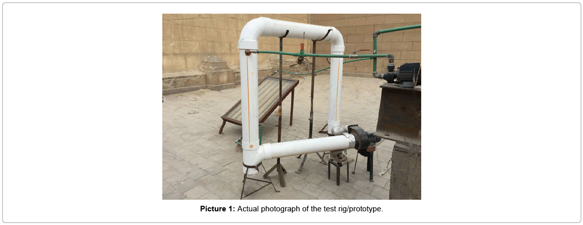 innovative-energy-policies-Actual-photograph-test-rig-prototype