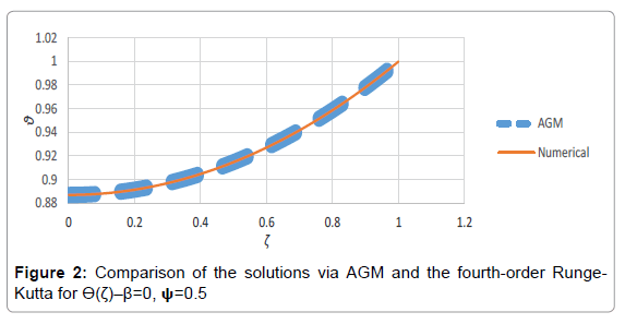 innovative-energy-policies-Comparison-solutions