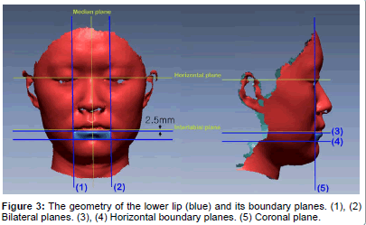 interdisciplinary-medicine-Horizontal-boundary