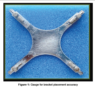 interdisciplinary-medicine-bracket-placement-accuracy