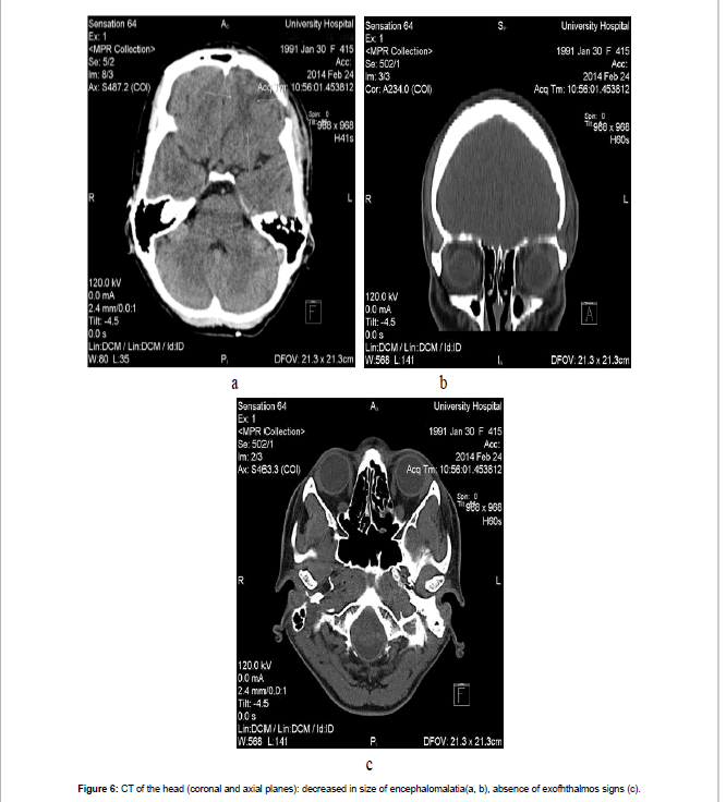 interdisciplinary-medicine-coronal-axial-planes