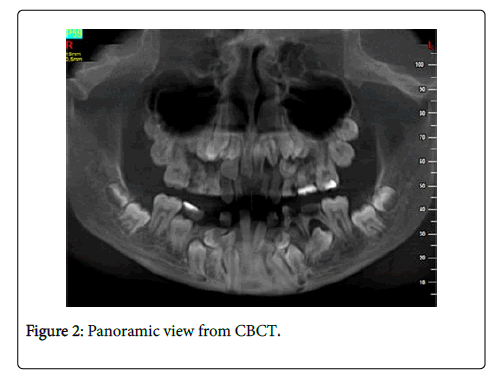 interdisciplinary-medicine-dental-science-view