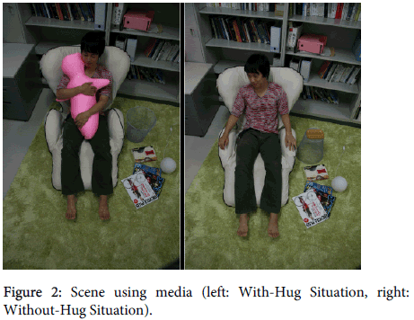 lovotics-Without-Hug-Situation