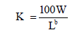equation