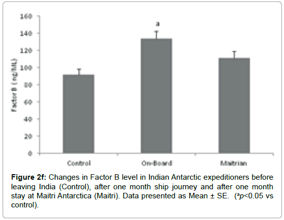 marine-science-research-Indian-Antarctic-expeditioners